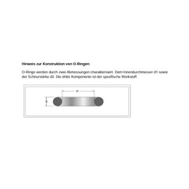 Single Selection of NBR70 O-Rings, 1-40mm Inner Diameter, Sealing Rings (Pack of 10, 2x1)