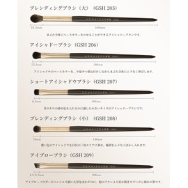 ROWNYEON メイクブラシ セット 5本 アイシャドウブラシ 化粧ブラシ 化粧筆 繊維毛 柔らかい 使いやすい ソフト 優しい毛質