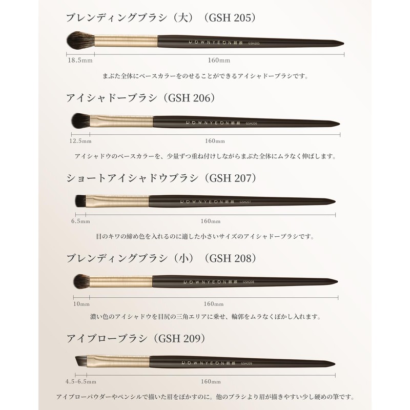 ROWNYEON メイクブラシ セット 5本 アイシャドウブラシ 化粧ブラシ 化粧筆 繊維毛 柔らかい 使いやすい