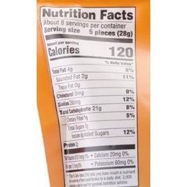 Milk Chocolate Toffee Covered Pretzel, Mini Crunchy Buttery Bits, Naturally Flavored Snack Snacking Gift Food Treat, 8oz Clancy Bag