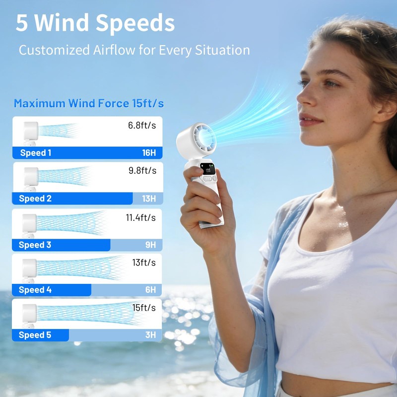 Lerat Portable Handheld Turbo Fan, 5-Speed Wind, Battery Operated, 3-in-1