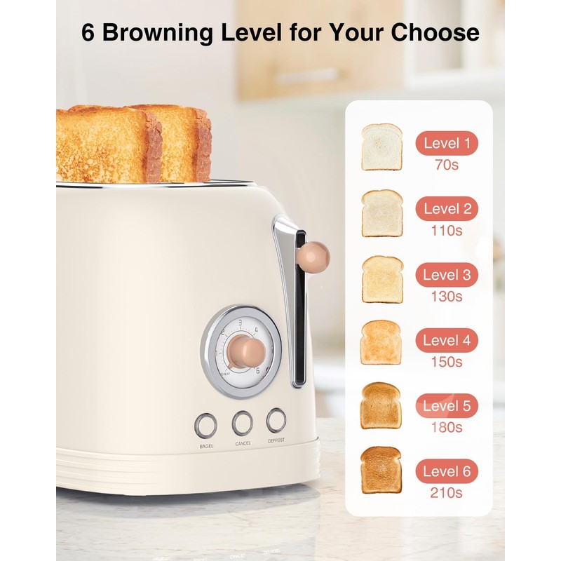 CROWNFUL 2-Slice Toaster, Extra Wide Slots Toaster, Retro Stainless Steel