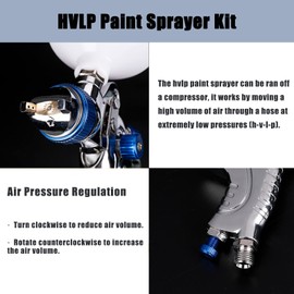 WISEgham 1.4/1.7/2mm HVLP Spray Gun Kit, Automotive Paint Sprayer Gun Air Regulator 600cc Cup 3 Nozzles, Air Paint Sprayer for Car Primer House Touch Up Furniture Home Exterior Interior Blue
