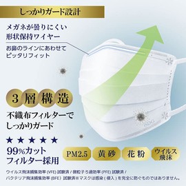 ISDG 4562355181361-3 Dot Com Non-woven Mask, Premium, Small Size, Individually Packaged, 50 Sheets x 3 Boxes