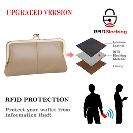 Royal Bagger RFID Kiss Lock Wallet, Solid Color Multi-card Slots Card Holder, Genuine Leather Clutch Purses for Women 1468 (Apricot (2468))
