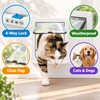 4-Way Lock Pet Door for Cats and Dogs – Weatherproof