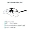Phillips Safety Products, Inc. Clip-On Magnifying Reading Glasses, (+2.00 Magnification)