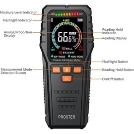 Proster Pinless Wood Moisture Meter - Non-Destructive Moisture Detector for Wood, Wallboard, and Masonry - Mold Moisture Tester Detects up to 3/4 Inch Below Surface - Visual/Audible Alarm - Includes Storage Case
