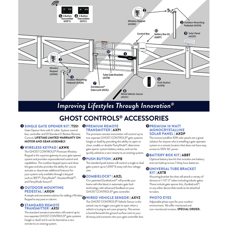 Ghost Controls Universal Tube Gate Bracket Kit (AXTB) for Automatic
