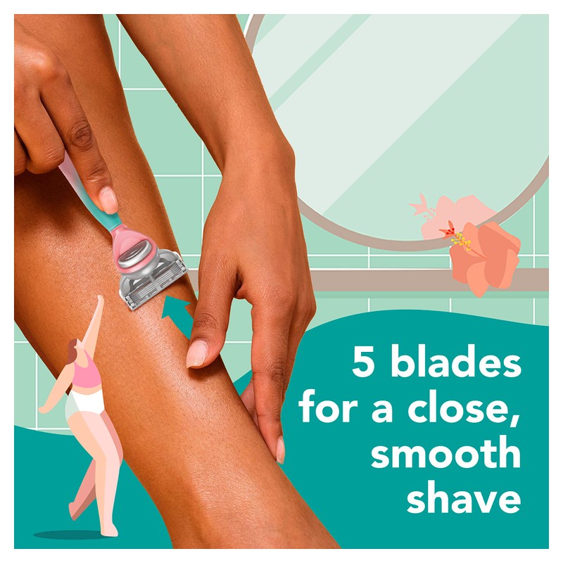 Joy Color-Changing Razor for Women, Shave Kit with 1 Handle