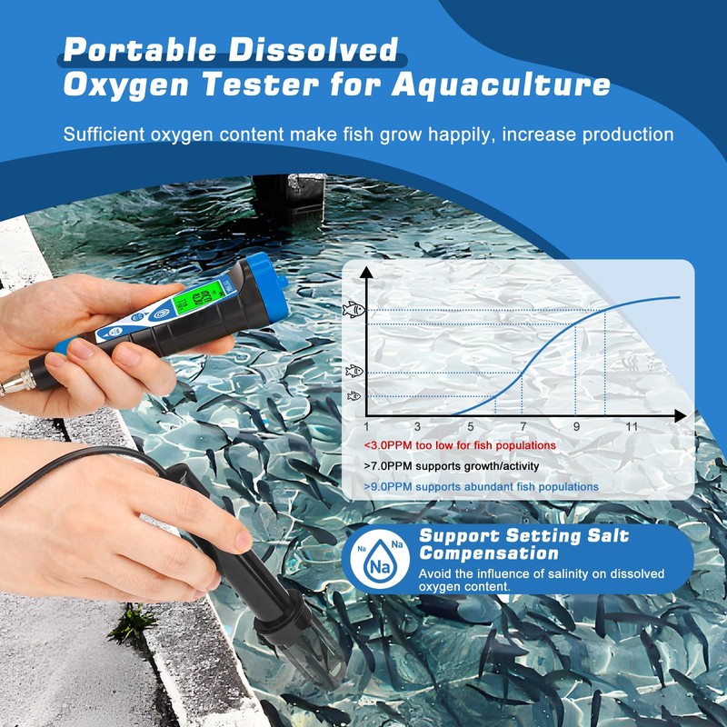 YINMIK Dissolved Oxygen Meter Digital Dissolved Oxygen Test kit for