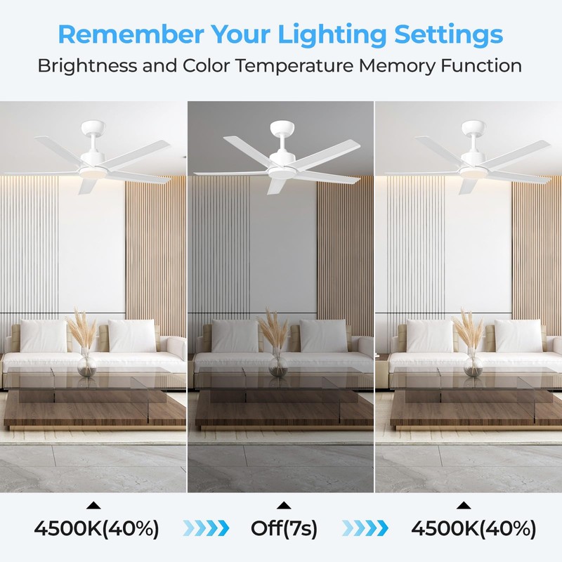 ocioc 44 Inch Ceiling Fans with Lights and Remote, White