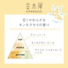 Sweet Golden Osmanthus Scented Thick Face Sheets, 20 Sheets, Menthol