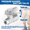 EASYBRO Ball Valve Pressure Washer, 3/8" Quick Connect Ball Valve