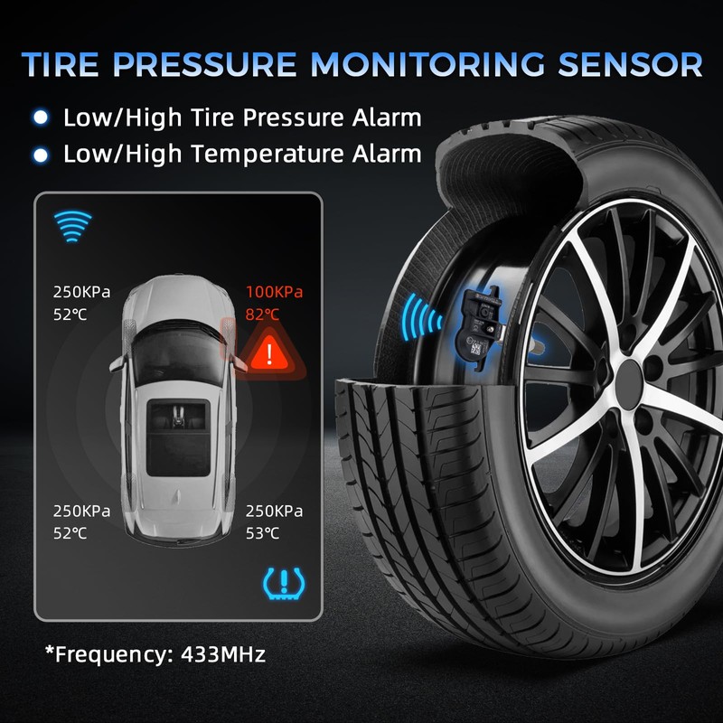 Sorghum Tire Pressure Monitoring System - Pre-Programmed TPMS Sensors 433MHz