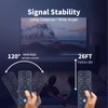 Snrigw Replacement Remote Control for StreamX/XCCTI TV Boxs Compatible with