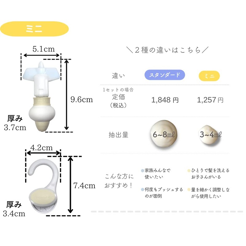 Refillable MINI 3-Piece Set MS-6W White (White)