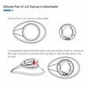 JJC Camera Eyecup Eyepiece for NIKON Z9 Viewfinder, 360° Rotatable