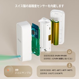 INKBIRD ITH-11-B 3-Pack Bluetooth Thermometer Hygrometer, High Accuracy, Temperature Humidity Data Logger, Wireless, Indoor and Outdoor Thermometer, Temperature and Humidity Management with App, IP65