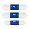 Express Water – Countertop Reverse Osmosis System Replacement Filter Set