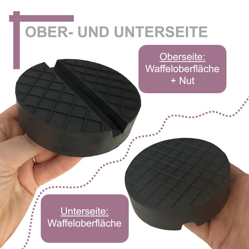 sarian® 100 x 25 mm Rubber Pad with V-Groove and