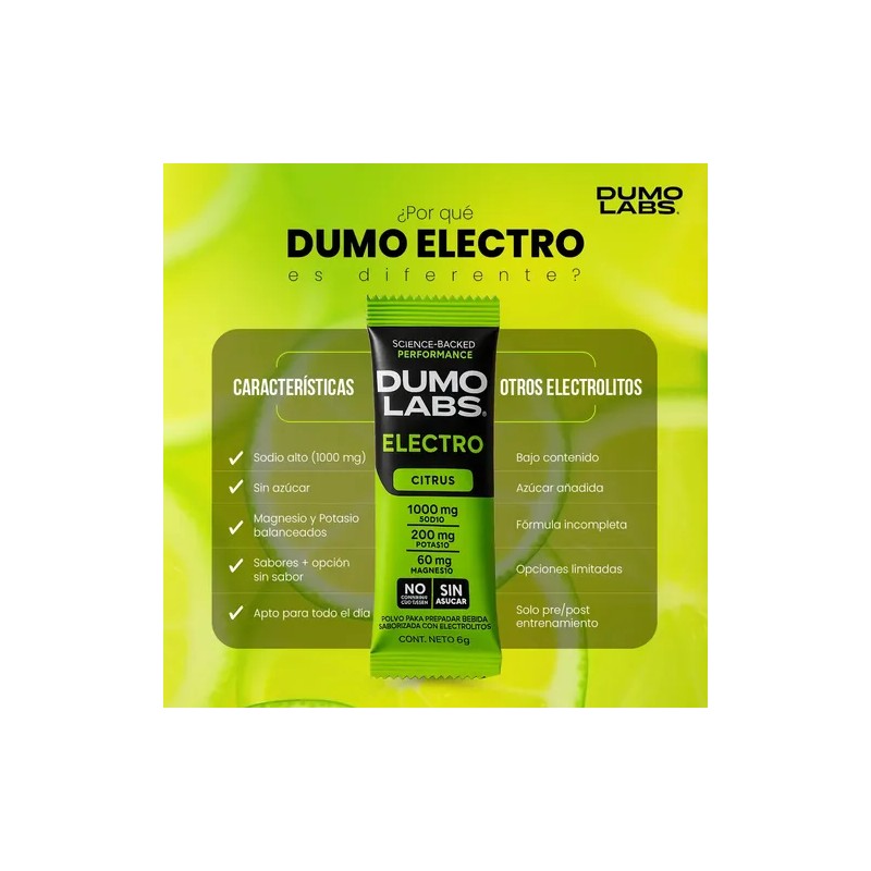 Dumo Electro Electrolitos Orales Polvo Sodio Magnesio 30 Pz
