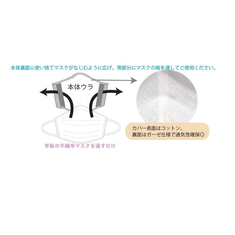 Pompompin PN906 Washable Mask Cover