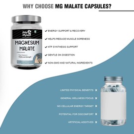 iMeMyself Magnesium Malate Dietary Supplement – 90 Capsules