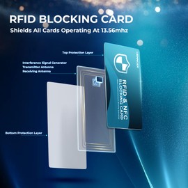 12PCS RFID Blocking Cards Premium Contactless NFC Debit Credit Card Passport Protector Blocker Set for Men & Women, Smart Slim Design Perfectly fits in Wallet and Purse-(Blue)