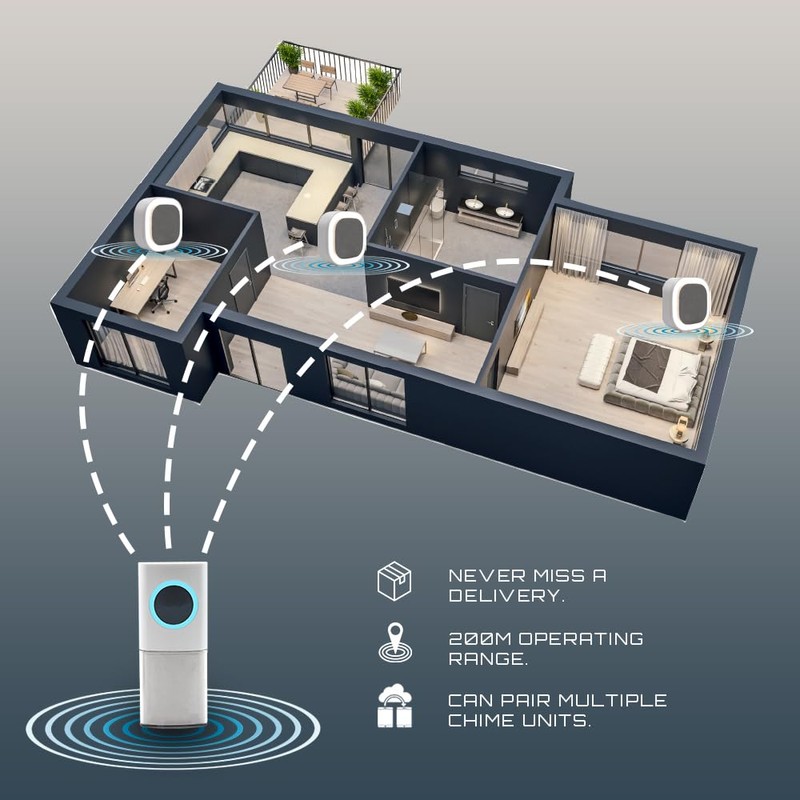 Uni-Com Wireless Plug-in Door Chime with Built-in Night Light, Dusk