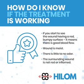 Hilom Silicone Foam Dressing with Adhesive Border 6 in x 6 in (5 Pack) Waterproof Dressing | Moist to Heavily Draining Wounds Including Pressure Ulcer, Burns, or Lacerations | Latex Free…