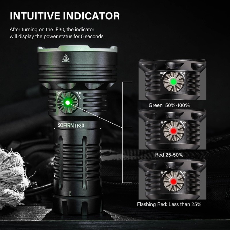 sofirn IF30 Flashlight High Lumens, 12000 Lumens Ultra Bright Flashlight