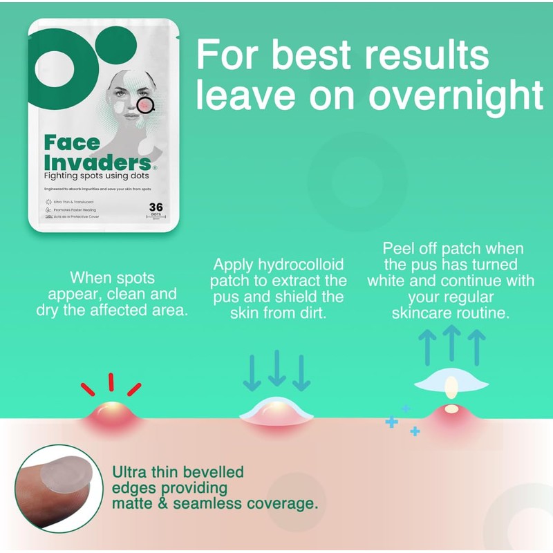 Face Invaders Acne Patches | Pack of 108 Translucent Hydrocolloid