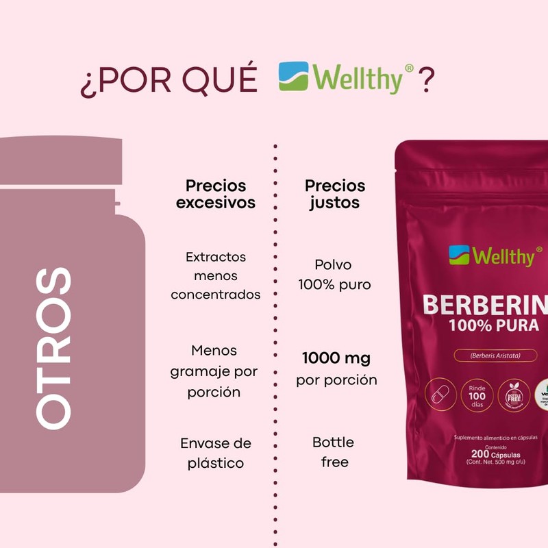Wellthy Berberina Pura 200 Cápsulas. 100% Berberis Aristata, 500mg c/u,