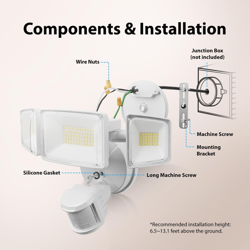 Onforu 75W LED Motion Sensor Outdoor Lights, Dusk to Dawn