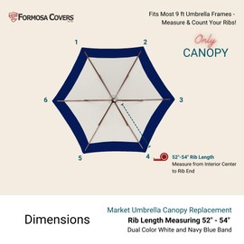 Formosa Covers 9ft 6 Ribs Market Patio Umbrella Replacement Canopy - Top Canvas - 300D UV Protective and Water Resistant Umbrella Fabric - Premium Quality Replacement Canopy Cover ONLY (Duet Navy)