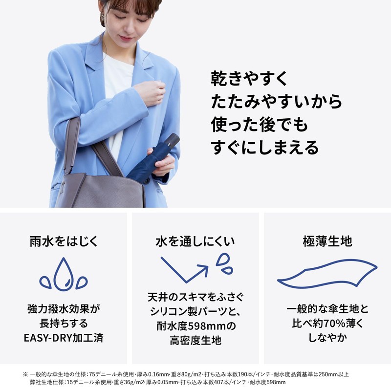 VERYKAL LARGE (Olive)