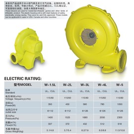 KIDWISE Refurbished 3L Replacement Blower for Inflatable Bounce House 5 Amp