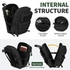HUNTVP Molle Pouch Tactical Pack Crossbody Messenger Bag Waist Bum