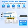 MEIRIYFA Gigabit PoE Extender Outdoor 4 Ports PoE Switch IEEE