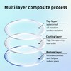 PSI One Lens Prescription Lens for Oculus Meta Quest3 Glasses,