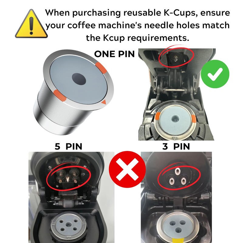 Reusable k Cups for keurig 2.0 1.0,Universal stainless steel Refillable