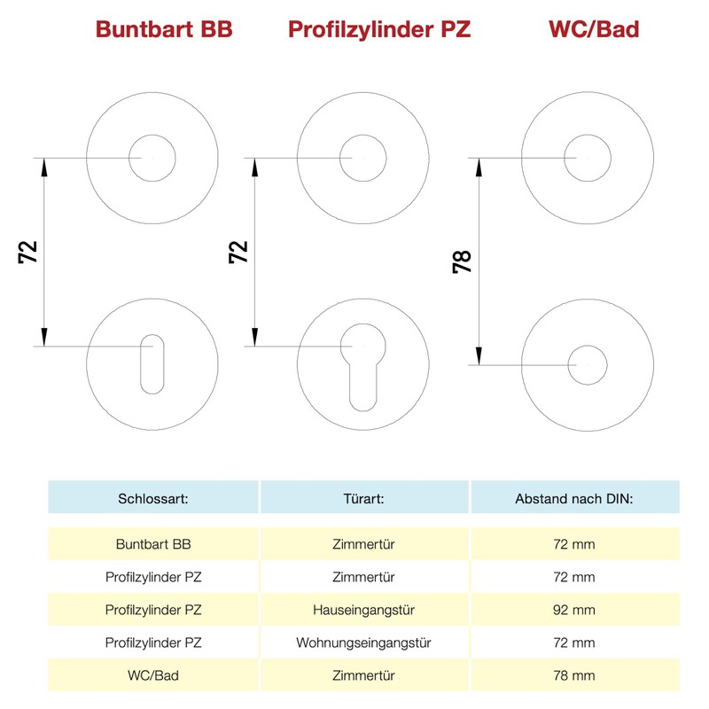 Beschläge Hamburg MUNICH-X 07 VAM BB Door Handle with Grid