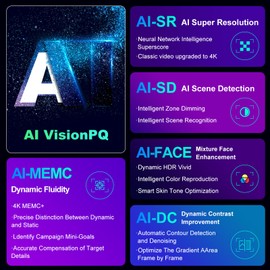 H96 MAX M9S Android 14.0 TV Box 4GB RAM 32GB ROM Supports /8K/3D/H.265 1000M Smart TV Boxes