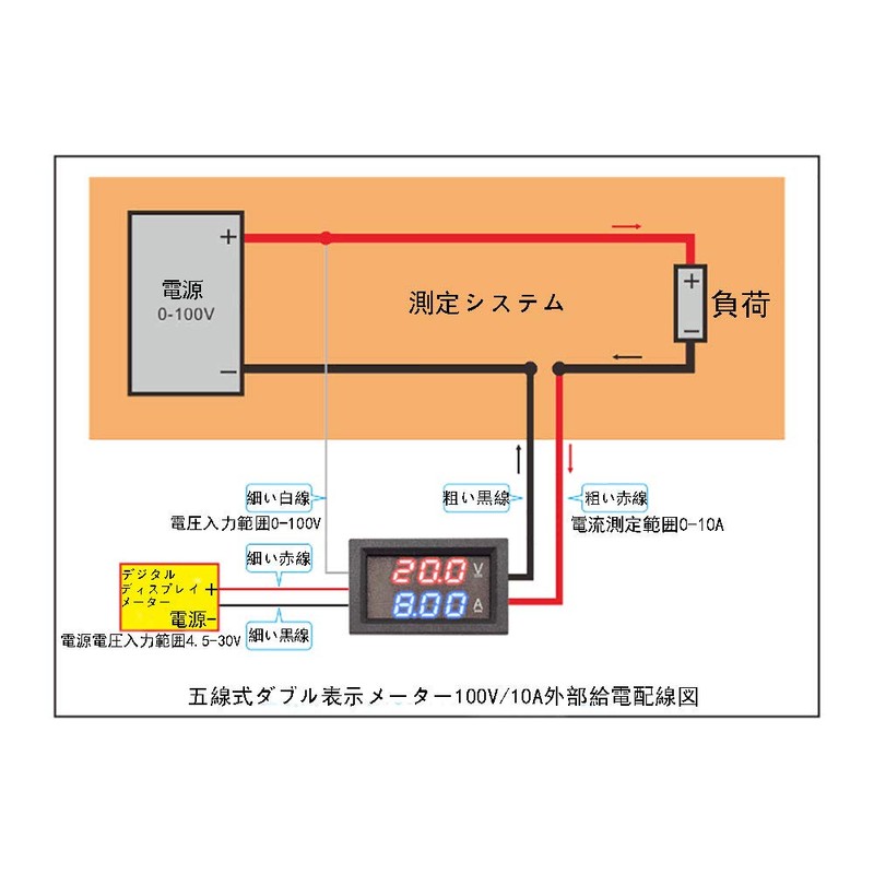 VKLSVAN 3pcs Set 0.28" Inch Dual LED Display Voltmeter Ammeter