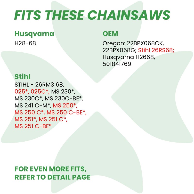 BYANE 18 Inch Chainsaw Chain, 325" Pitch, 063" Gauge, 68