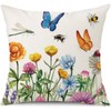 BCKAKQA Cushion Covers 45cm x 45cm Set of 4 Colourful