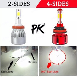 Stone Banks 9004 HB1 LED Headlights High Low Beam Kit 6500K Super Bright 4-Side LED Bulbs 2X