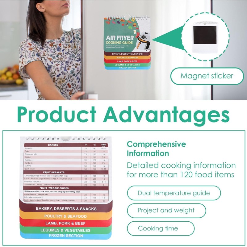 Air Fryer Cooking Guide, Air Fryer Oven Magnetic Cheat Sheet