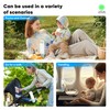 Portable Bottle Warmer for Travel, Bottle Warmer On The Go